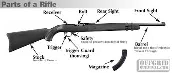 rifle images (2)